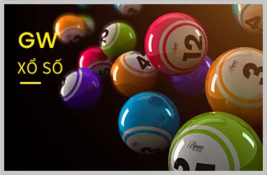 Chiến lược sử dụng mã 44win55 Code hiệu quả